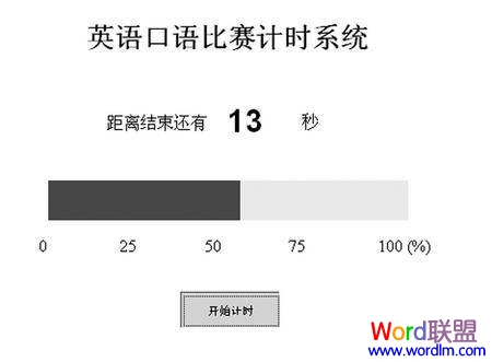 ����PowerPoint����������ʱ��